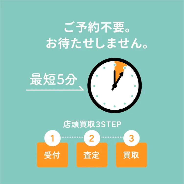 ウリエル 川崎 ラ チッタデッラ店