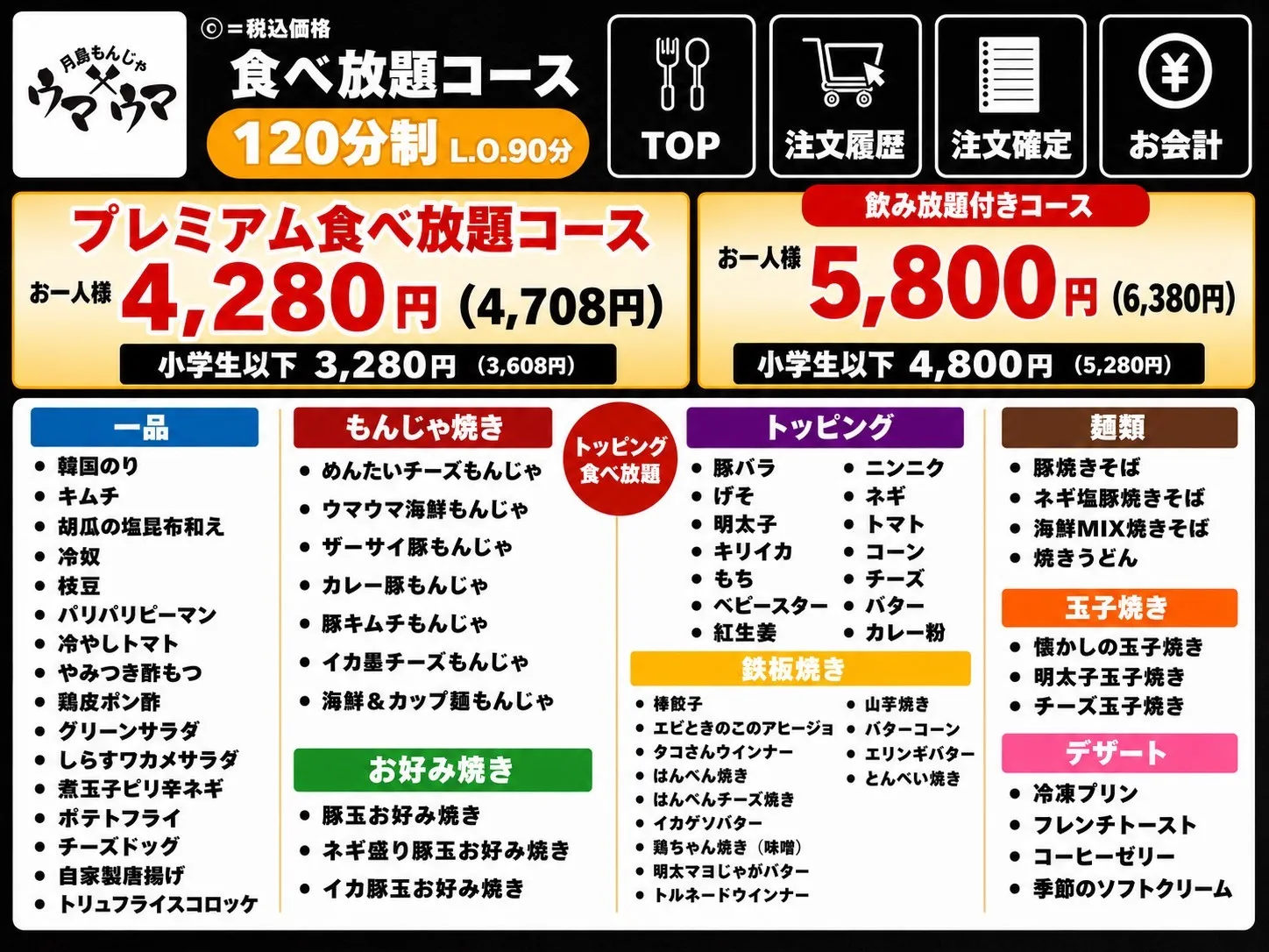 パーティープラン